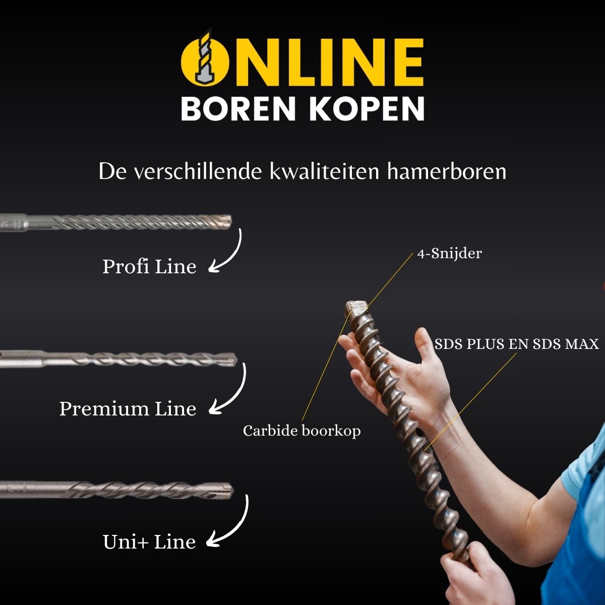 blog afbeelding de verschillende kwaliteiten hamerboren