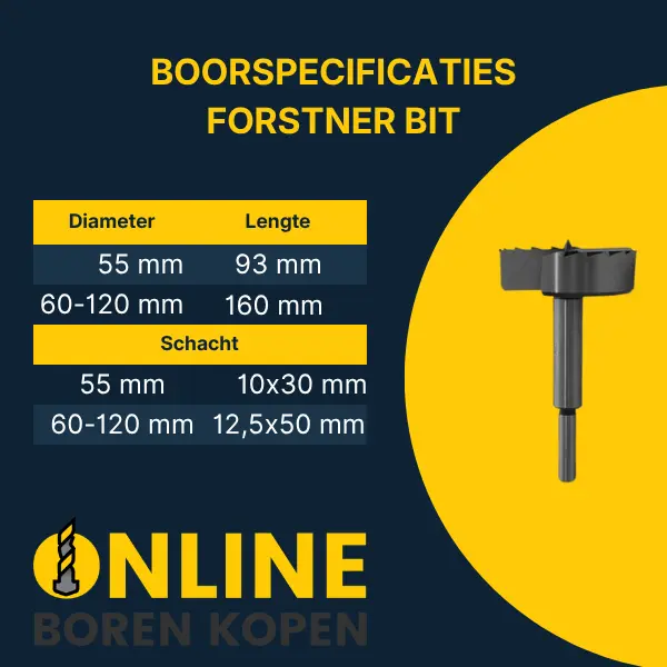 Boorspecificaties van een scharnierenboor