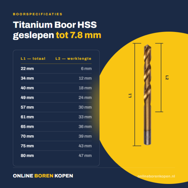 Titanium Boor HSS geslepen | Din 338 | tot 7.8 mm | 10 stuks - Afbeelding 2