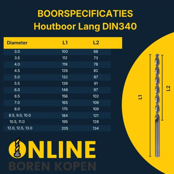 maattabel en specificaties van een lange houtspiraalboor